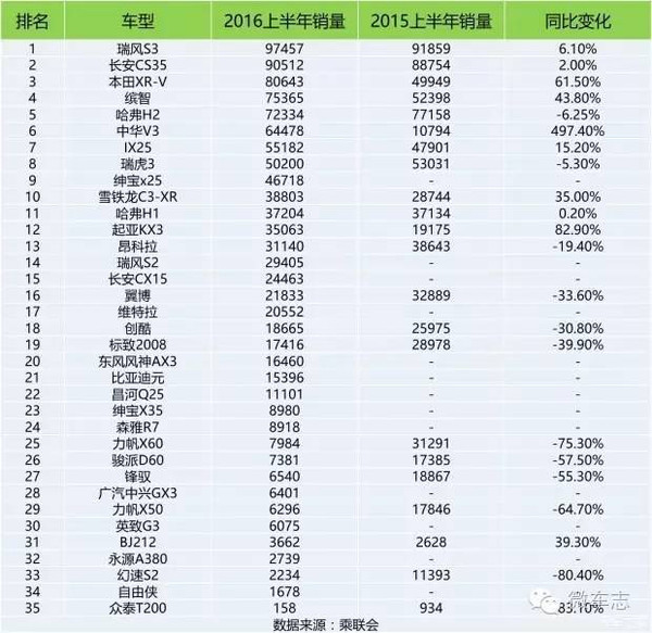 2016年Luminal分型最新進(jìn)展及在癌癥研究中的綜述