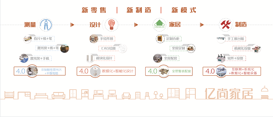 探索最新跑江湖模式，適應(yīng)日益變化的市場(chǎng)環(huán)境之道