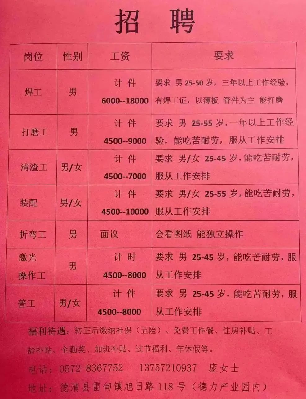 湟里最新招聘，人才與機遇的交匯點探尋啟事