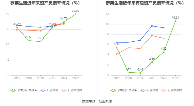 羅萊生活最新公告引領(lǐng)家居潮流新篇章