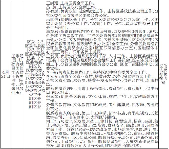 大慶市最新干部公示概覽，XXXX年干部公示更新信息