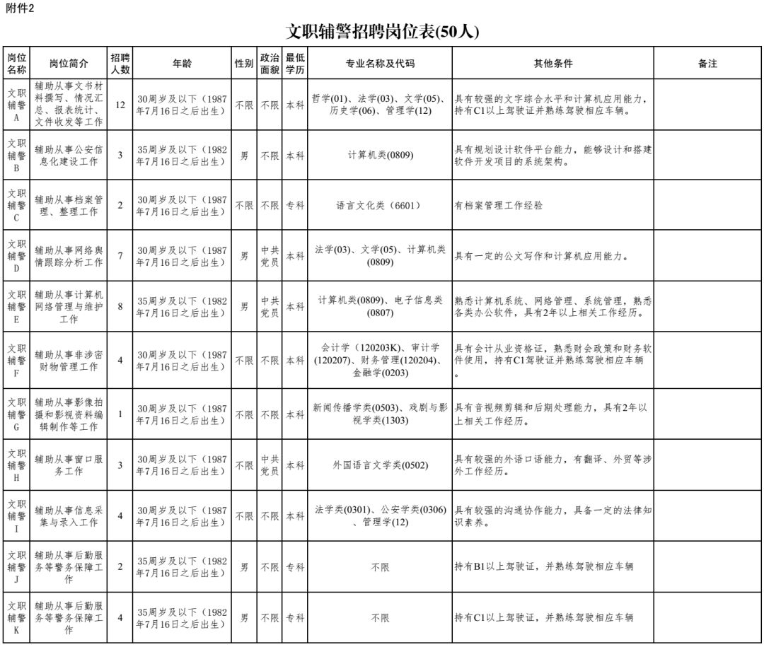 河北區(qū)級托養(yǎng)福利事業(yè)單位人事任命，最新動態(tài)及其影響