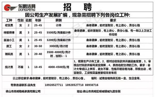 鞍山周末雙休招聘最新動態(tài)與行業(yè)趨勢解析