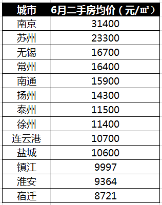 聚氨酯 第110頁(yè)