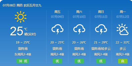 石安鎮(zhèn)最新天氣預(yù)報更新通知