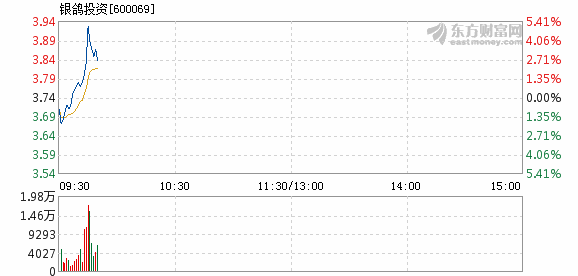 生產(chǎn) 第106頁