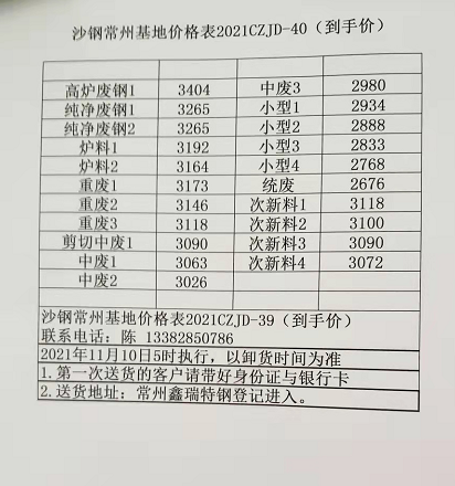 沙鋼最新調(diào)價(jià)信息深度解析與解讀