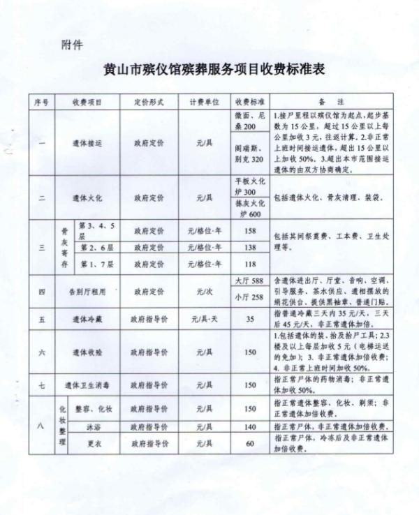 桐柏縣殯葬事業(yè)單位最新項(xiàng)目進(jìn)展深度解析與概覽