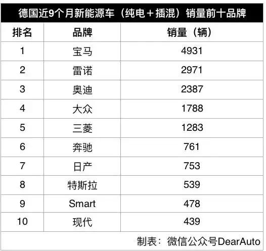 2016年油補(bǔ)最新信息全面概述