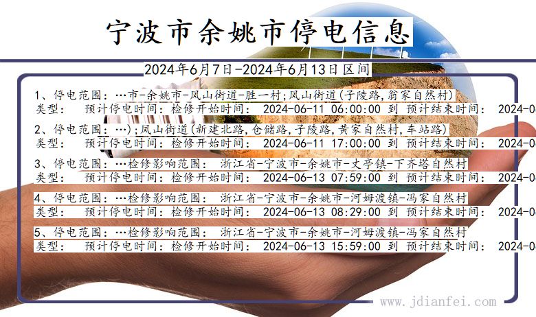 余姚最新停電通知，做好準(zhǔn)備，了解安排，避免不便