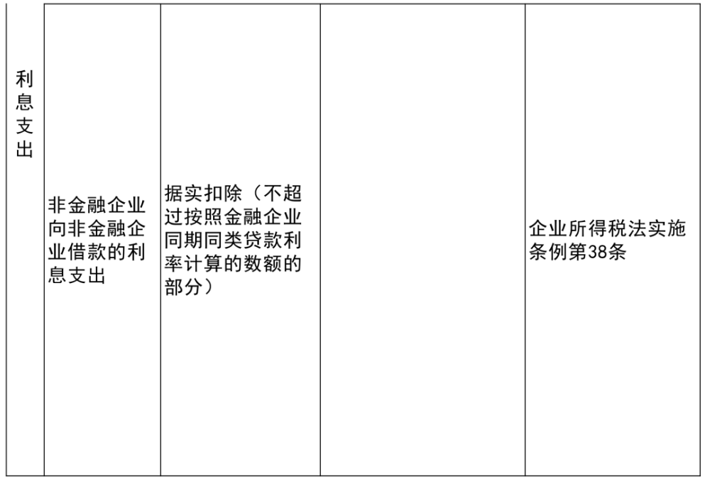 繁昌縣公路運(yùn)輸管理事業(yè)單位最新項目研究及進(jìn)展概述