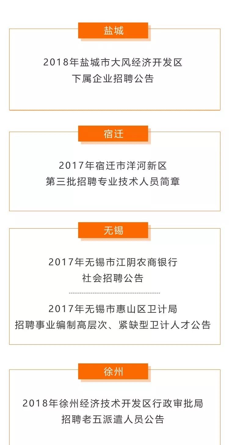 蘇州兼職招聘最新資訊，探索職業(yè)發(fā)展無限可能