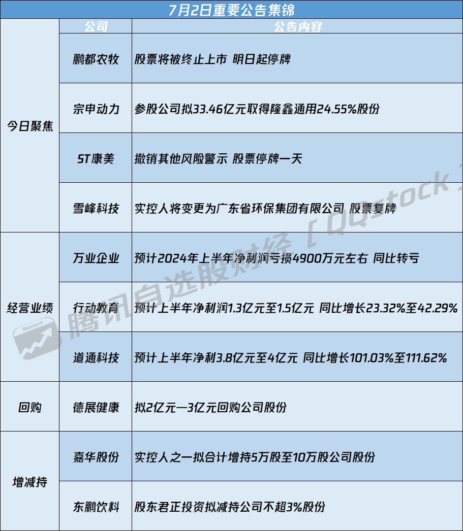 002125最新消息詳解，掌握最新動(dòng)態(tài)