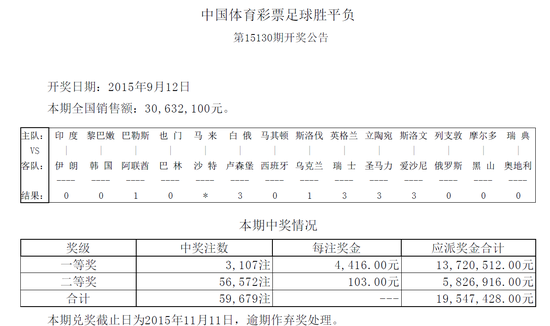 足彩最新開(kāi)獎(jiǎng)結(jié)果，激情與期待的瞬間揭曉