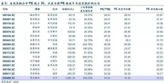 未來(lái)軍事變革與領(lǐng)導(dǎo)層人事調(diào)整的最新預(yù)測(cè)與展望