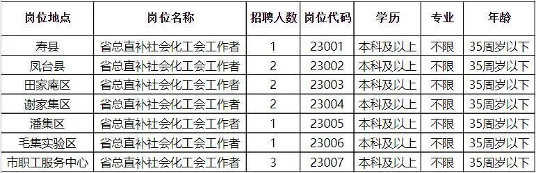 中陽(yáng)縣成人教育事業(yè)單位最新項(xiàng)目研究及進(jìn)展概述