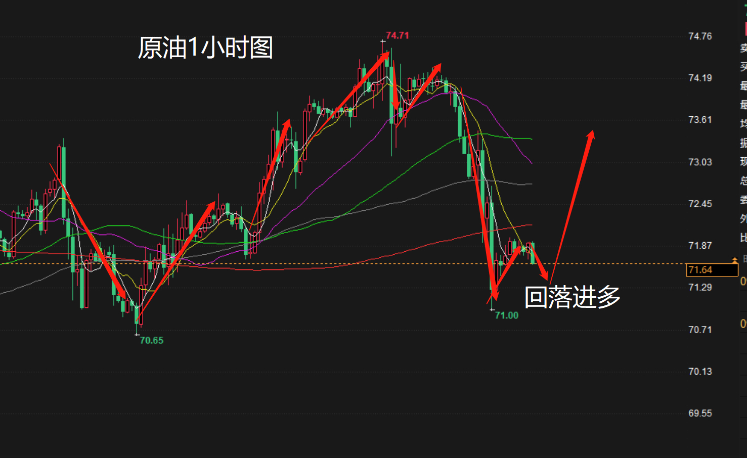 晚間原油行情深度解析，最新動(dòng)態(tài)與趨勢(shì)分析