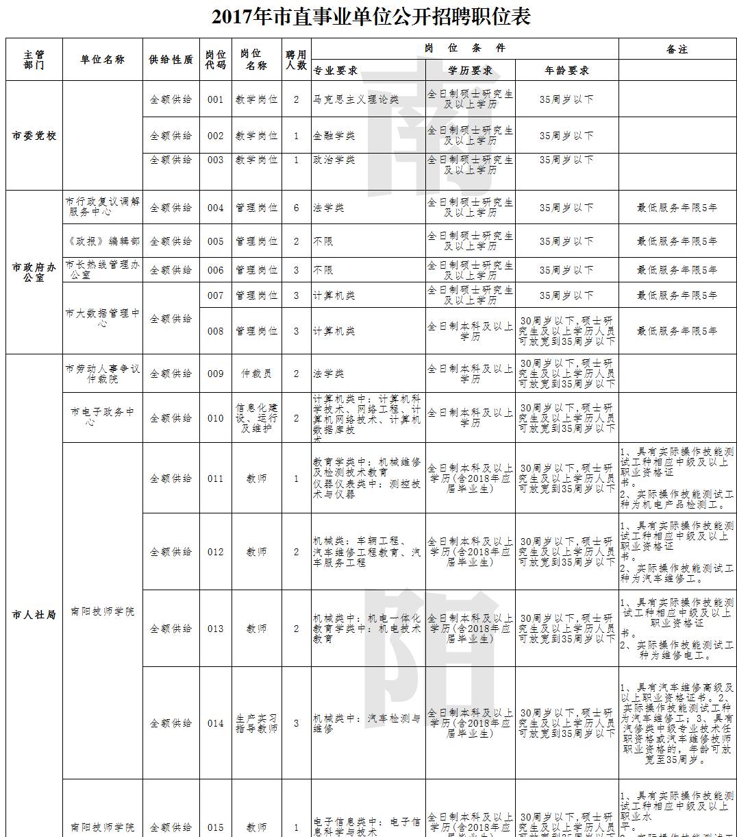 廉江市康復(fù)事業(yè)單位人事重塑，推動(dòng)團(tuán)隊(duì)力量，引領(lǐng)康復(fù)事業(yè)新發(fā)展