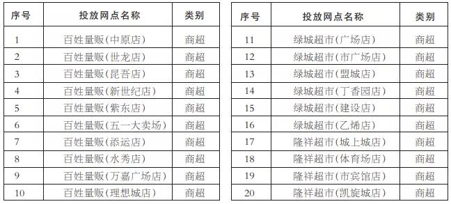 濮陽縣應(yīng)急管理局領(lǐng)導(dǎo)團(tuán)隊(duì)最新概況