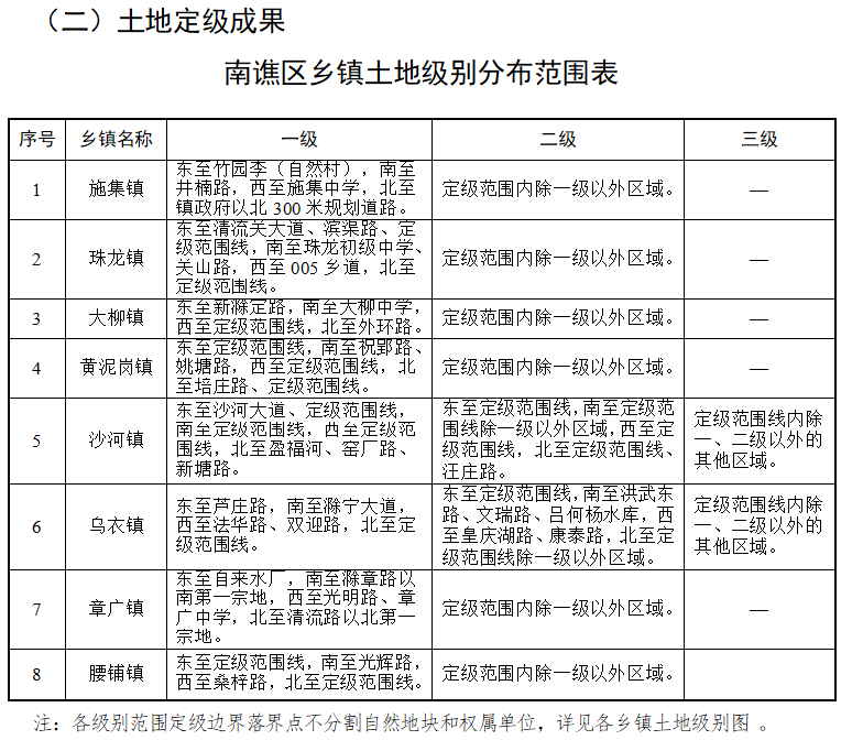 寶峰鎮(zhèn)最新交通新聞更新，交通動(dòng)態(tài)與進(jìn)展