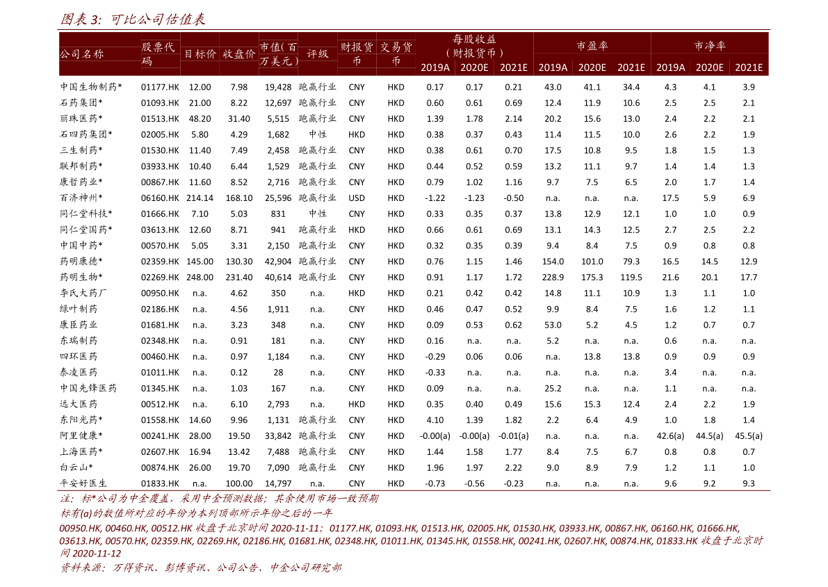 揭秘，關(guān)于代碼00400的最新全方位解讀與消息速遞