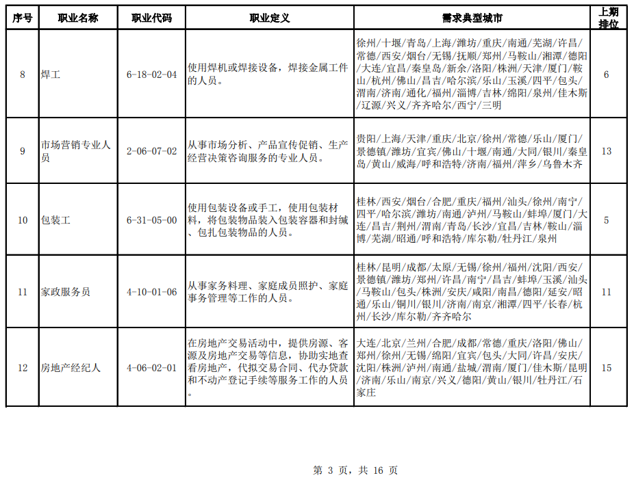 清流縣成人教育事業(yè)單位人事任命重塑未來(lái)教育領(lǐng)導(dǎo)力