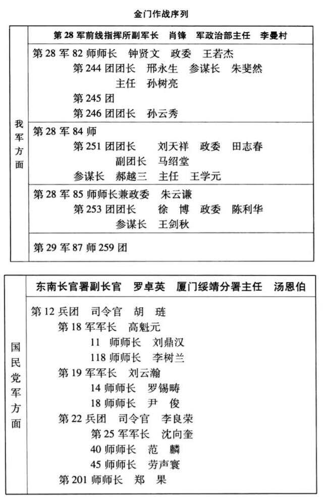 中國(guó)陸軍第162旅最新動(dòng)態(tài)概述