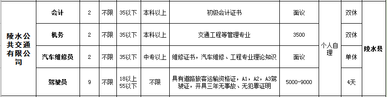 陵水招聘最新信息概覽（2015年）