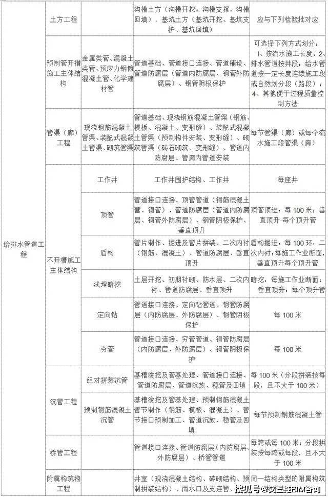 息烽縣成人教育事業(yè)單位新項(xiàng)目，推動(dòng)地方教育發(fā)展的強(qiáng)大動(dòng)力