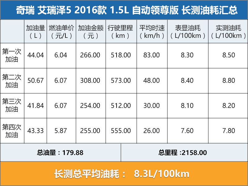 艾5最新價(jià)格暴跌，市場變動(dòng)及未來展望