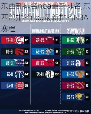 NBA西部排名最新情況分析（截至XXXX年XX月，深度解讀排名變化）