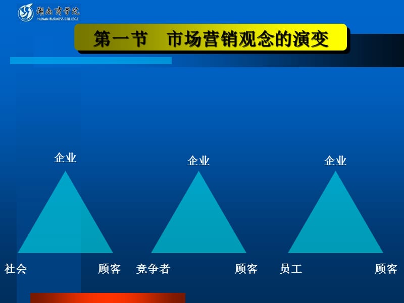 最新營銷理念，重塑商業(yè)格局的秘訣與關(guān)鍵要素