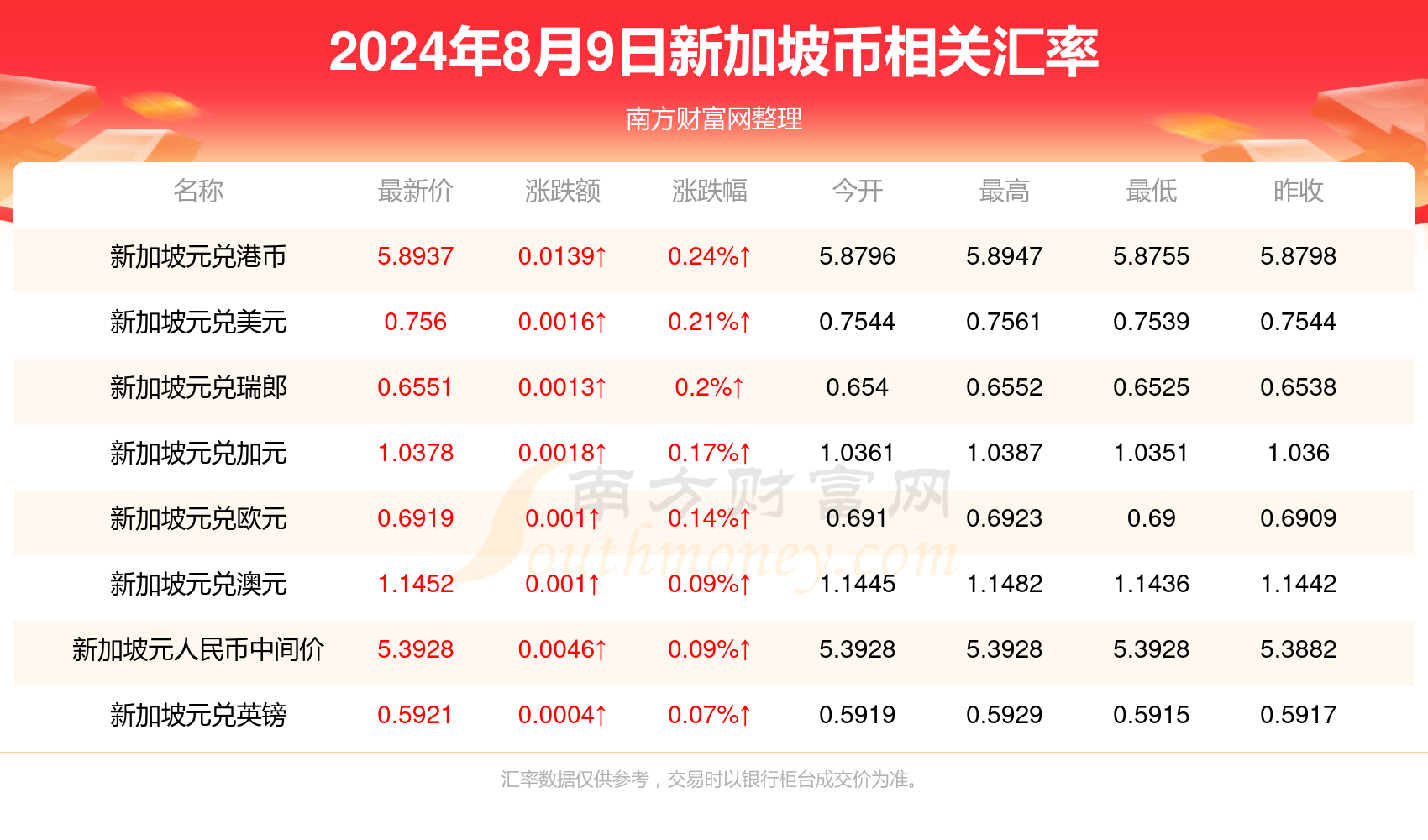 2024年新澳門正版免費(fèi)大全｜絕對經(jīng)典解釋落實(shí)