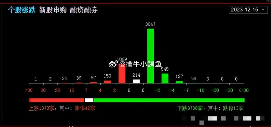 014975cm港澳開獎(jiǎng)查詢｜數(shù)據(jù)解答解釋落實(shí)