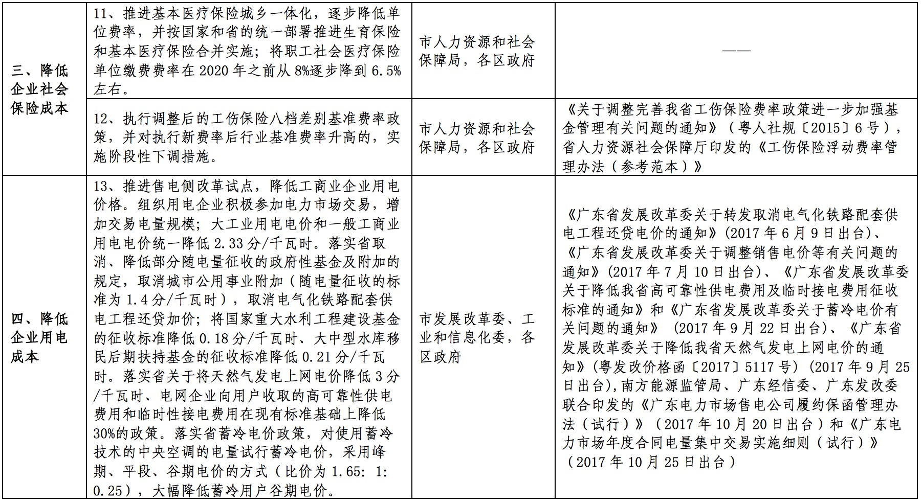 廣東八二站82187｜絕對經(jīng)典解釋落實