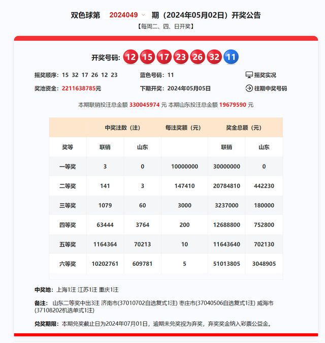 2024新奧歷史開獎記錄彩票吧｜數(shù)據(jù)解答解釋落實