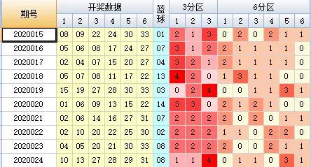 新澳今晚開(kāi)獎(jiǎng)結(jié)果查詢表34期｜權(quán)威分析解釋落實(shí)