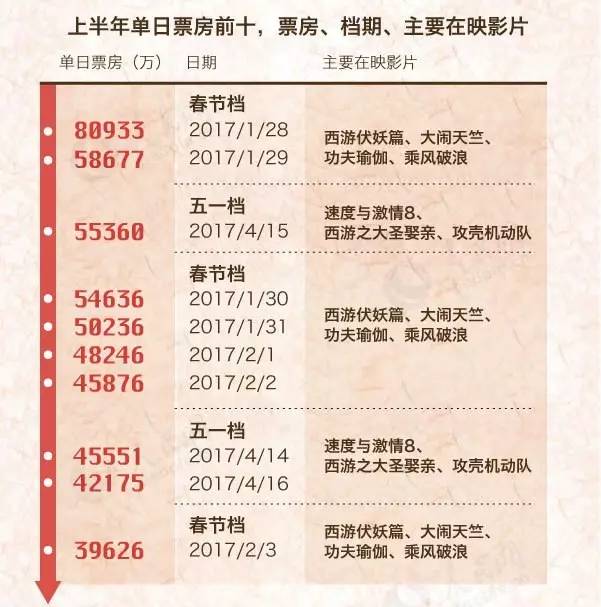 2024新奧歷史開獎(jiǎng)記錄表一｜決策資料解釋落實(shí)