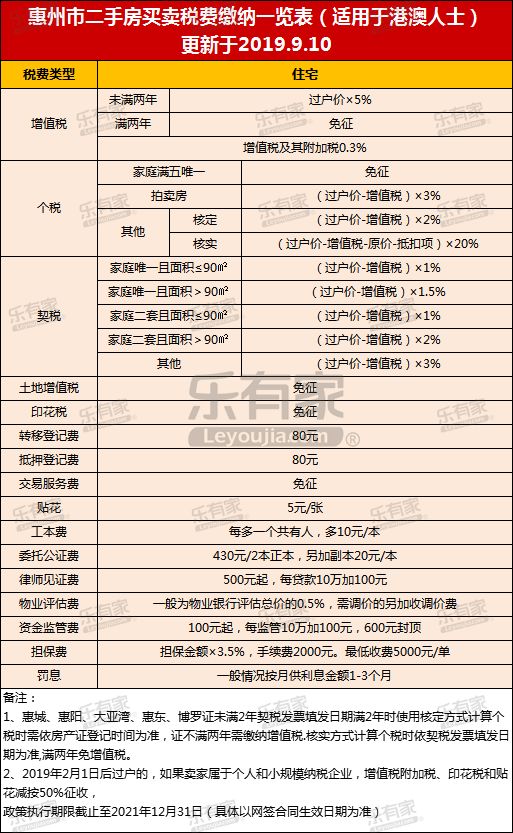 澳門開獎結(jié)果+開獎記錄表生肖｜數(shù)據(jù)解答解釋落實