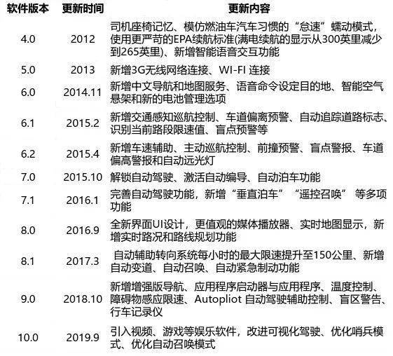 0149552cσm查詢,澳彩資料｜詞語釋義解釋落實