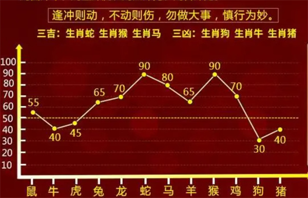 一肖一碼一必中一肖｜移動解釋解析落實(shí)