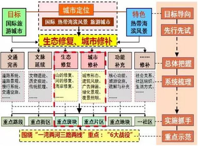 八二站82187最新版本更新內(nèi)容｜系統(tǒng)總結(jié)的落實(shí)方案解析