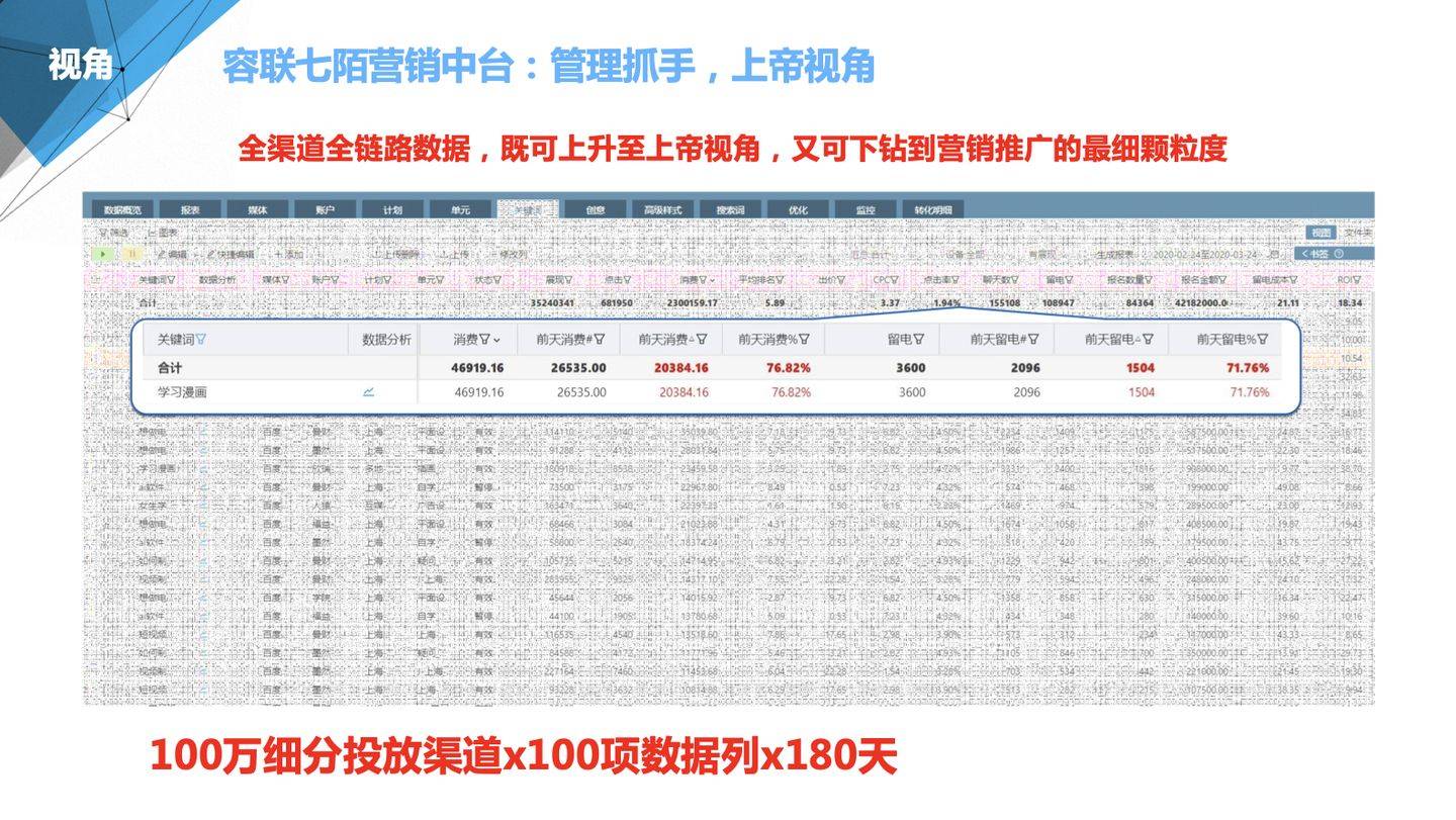 工程塑料制品 第79頁