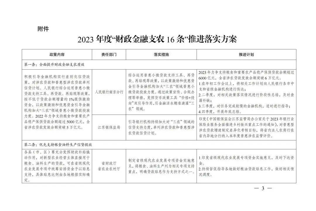 王中王100℅期期準澳彩｜系統(tǒng)總結(jié)的落實方案解析