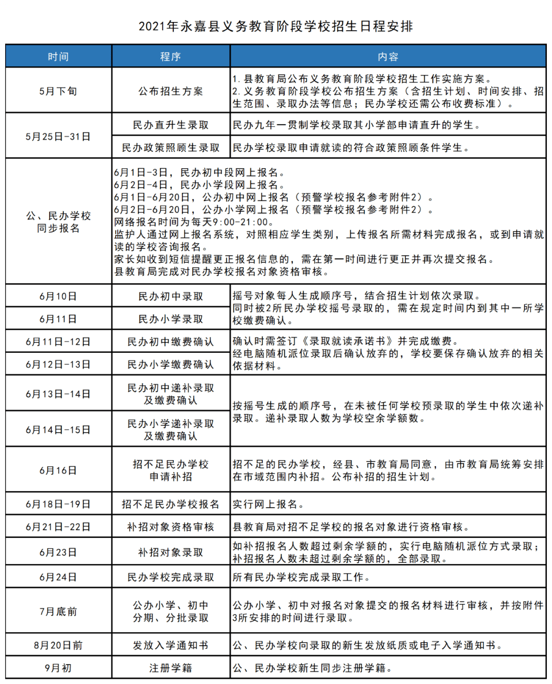 新澳門2025年開奘記錄｜解析與落實(shí)精選策略