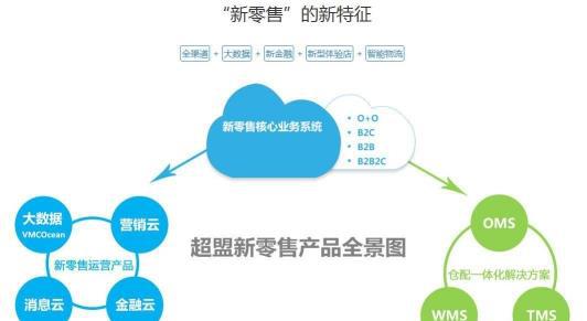 新門內(nèi)部資料精準(zhǔn)大全｜時(shí)代解答解釋落實(shí)