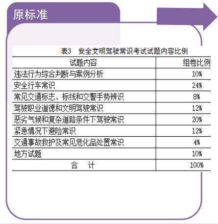 新澳門(mén)今期開(kāi)獎(jiǎng)結(jié)果記錄查詢(xún)｜決策資料解釋落實(shí)