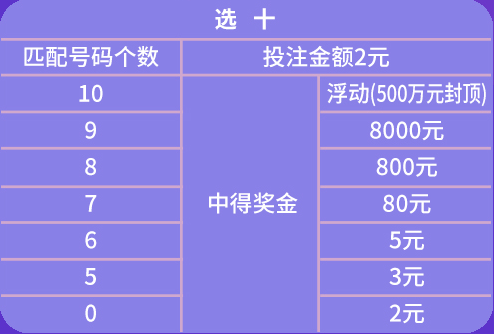 澳門天天開彩期期精準單雙｜解析與落實精選策略