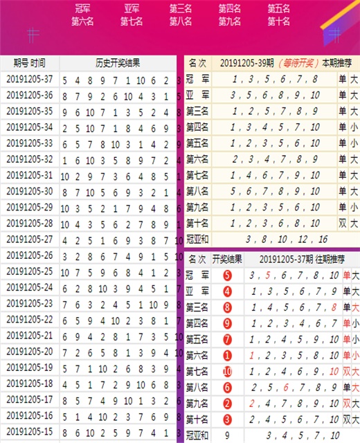 新澳天天彩正版資料查詢官網(wǎng)｜解析與落實精選策略