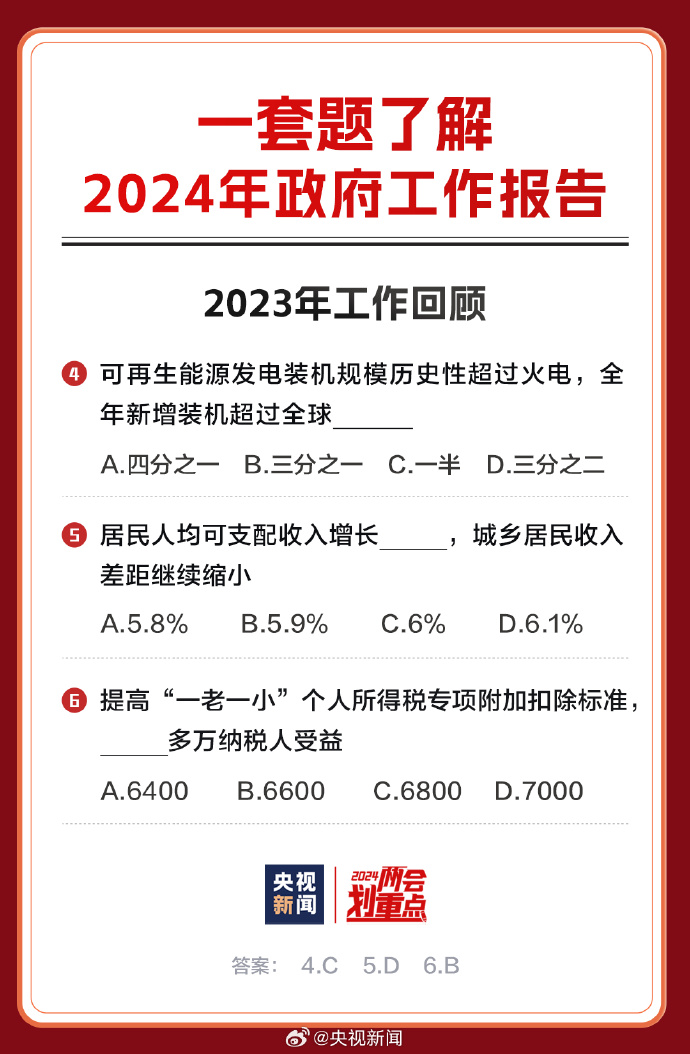 2024正版資料免費公開｜決策資料解釋落實